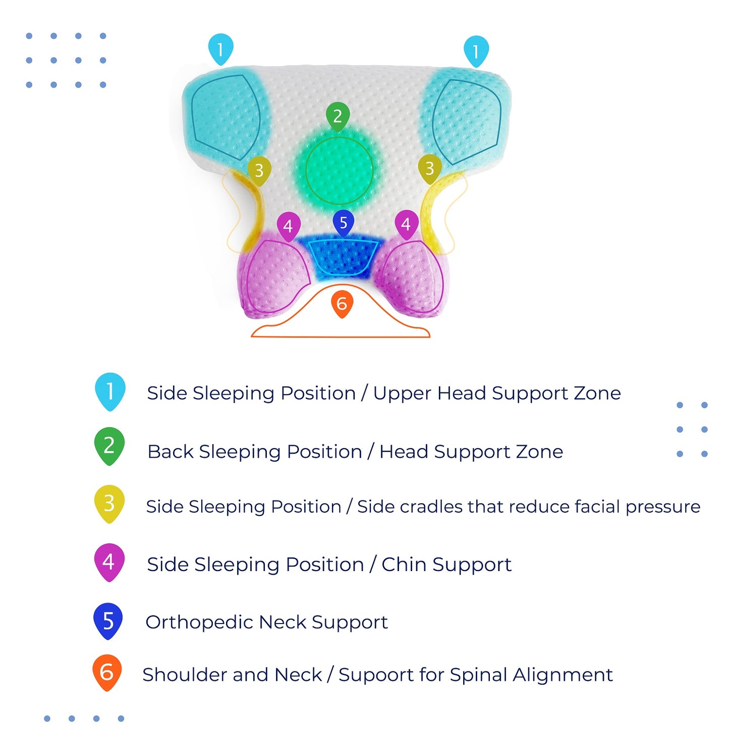 Beauty Pillow | Anti Aging, Anti Wrinkle | Memory Foam for Neck, Cervical and Shoulder Pain Relief, Back and Side Comfortable Sleeping